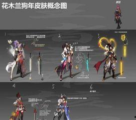 下一款载具马皮肤最新爆料,下一款载具马皮肤惊艳亮相，独特设计引热议